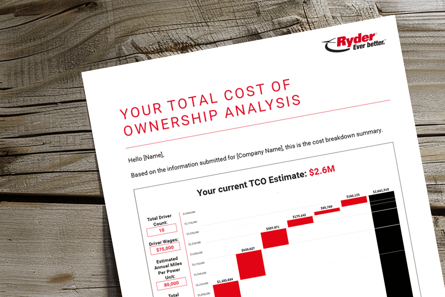 Print out of a total cost of ownership analysis